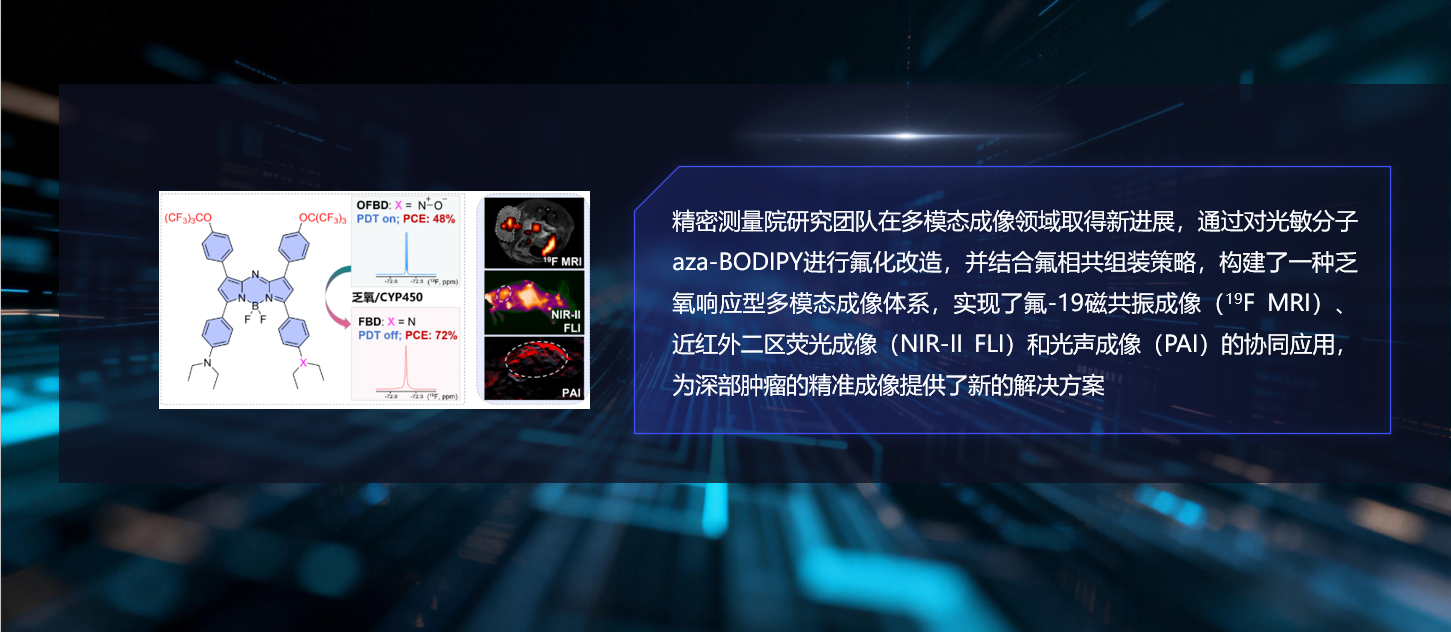 J9国际站 J9开发乏氧响应型氟化分子探针实现深部肿瘤的精准成像